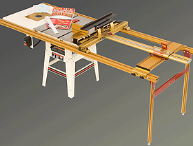 INCRA Table Saw Combo 3