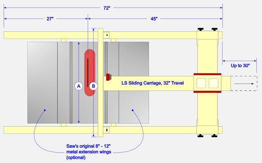 INCRA TS-LS Table Saw Fence Standard Layouts - 32"