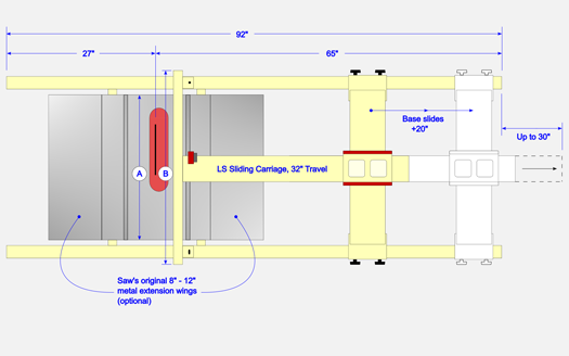 INCRA TS-LS Table Saw Fence Standard Layouts - 52"